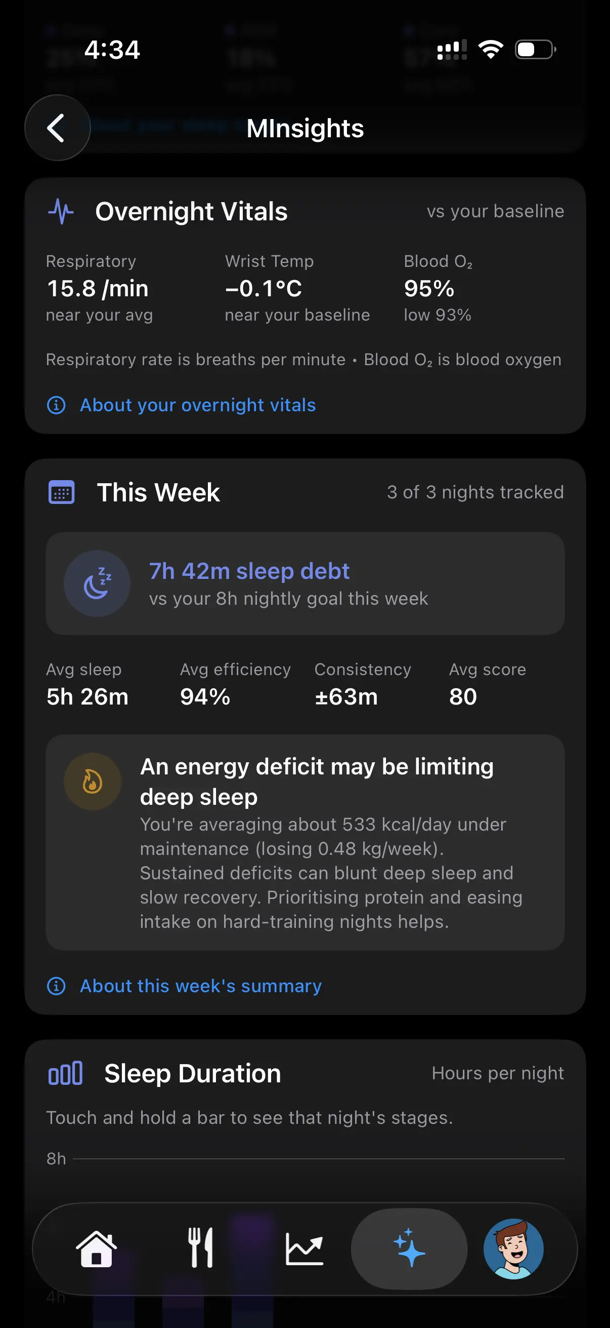 Metapace — Full-night hypnogram
