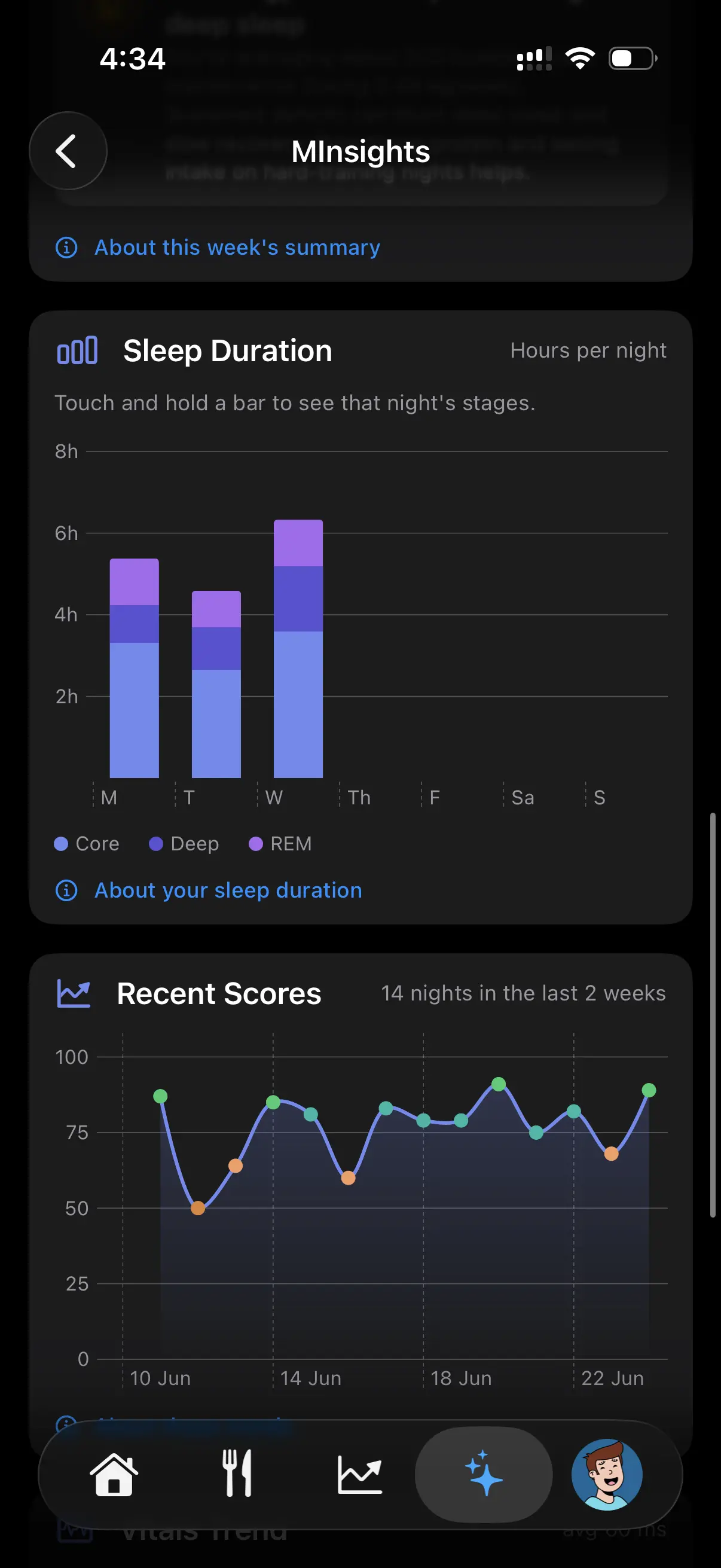 Metapace — Overnight vitals