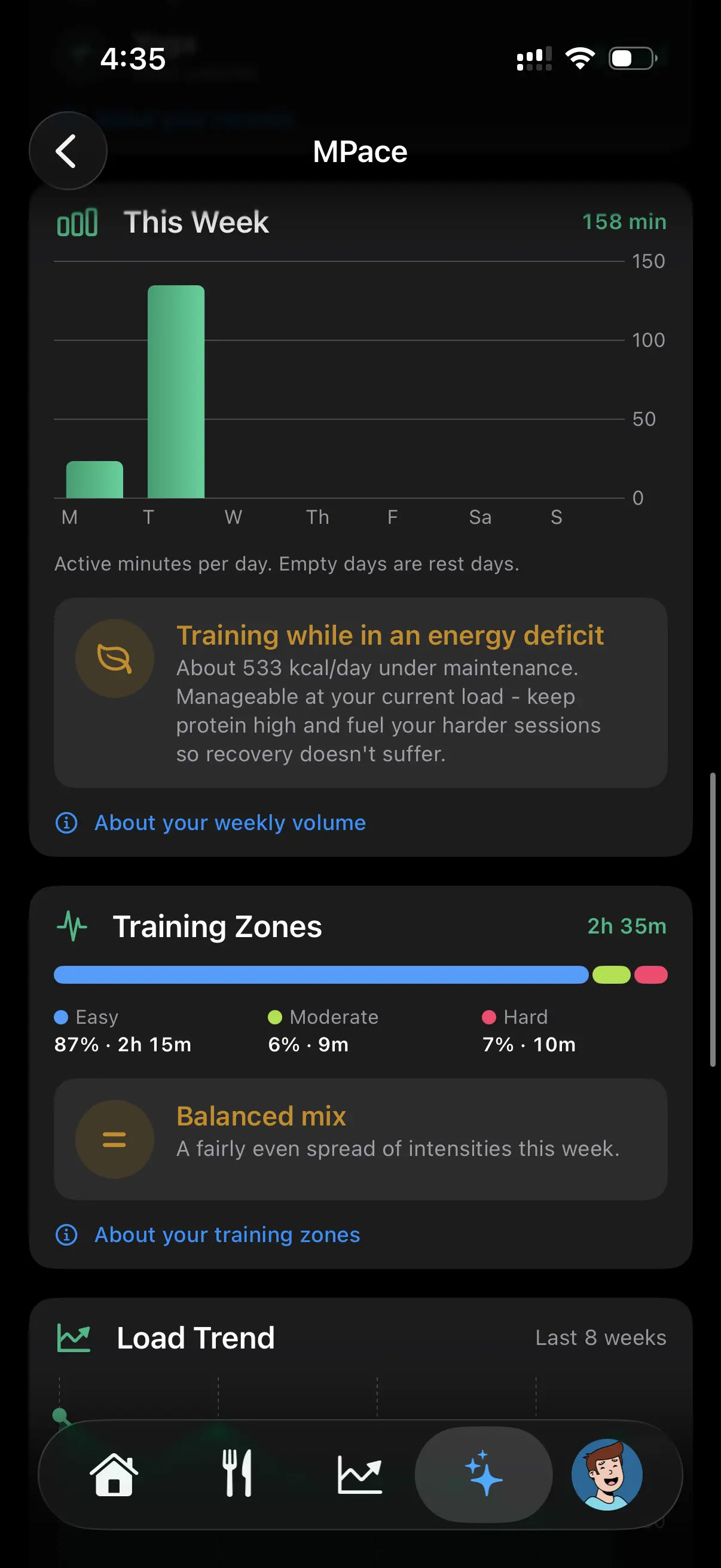 Metapace — HR-zone breakdown