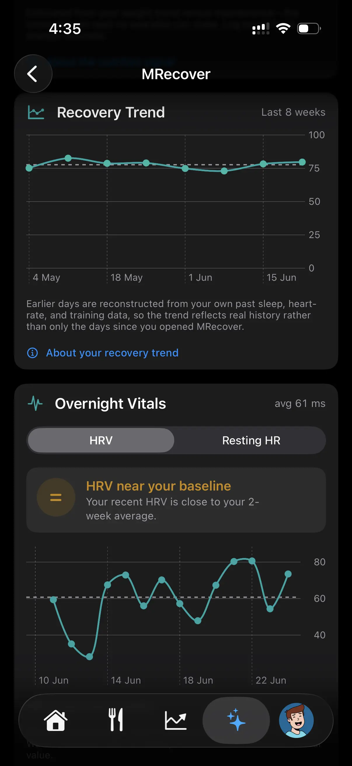 Metapace — Week in review