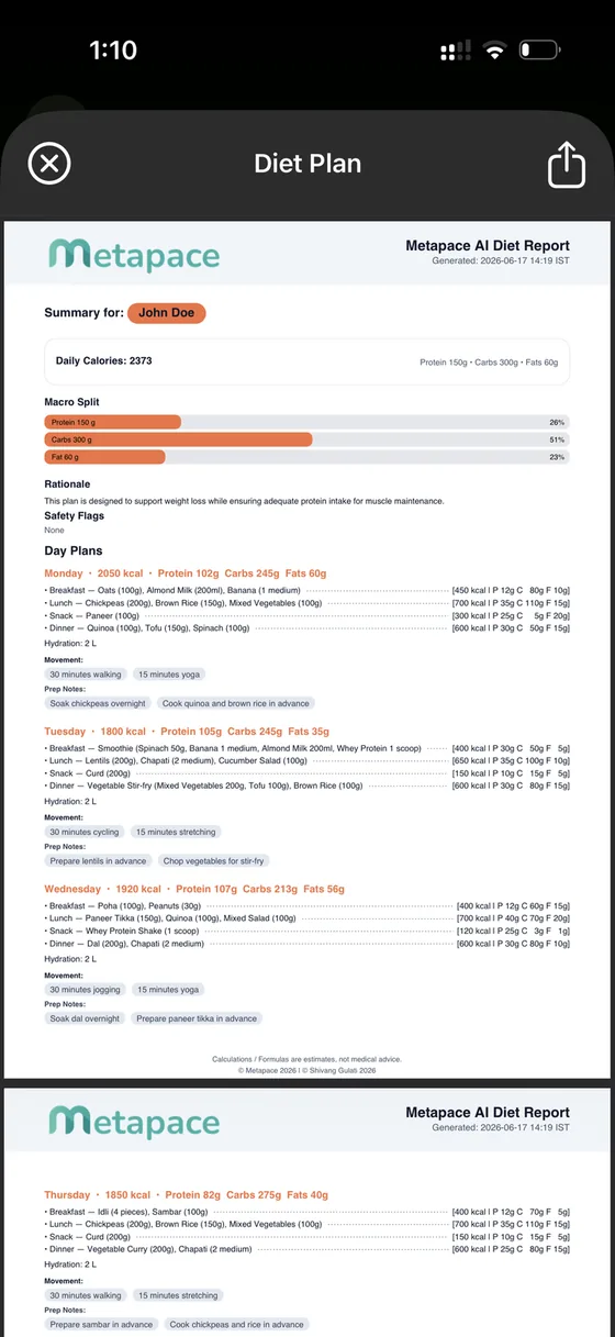 Metapace — 7-day plan report