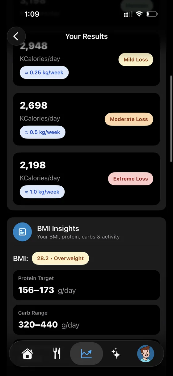 Metapace — Analytics & BMI insight